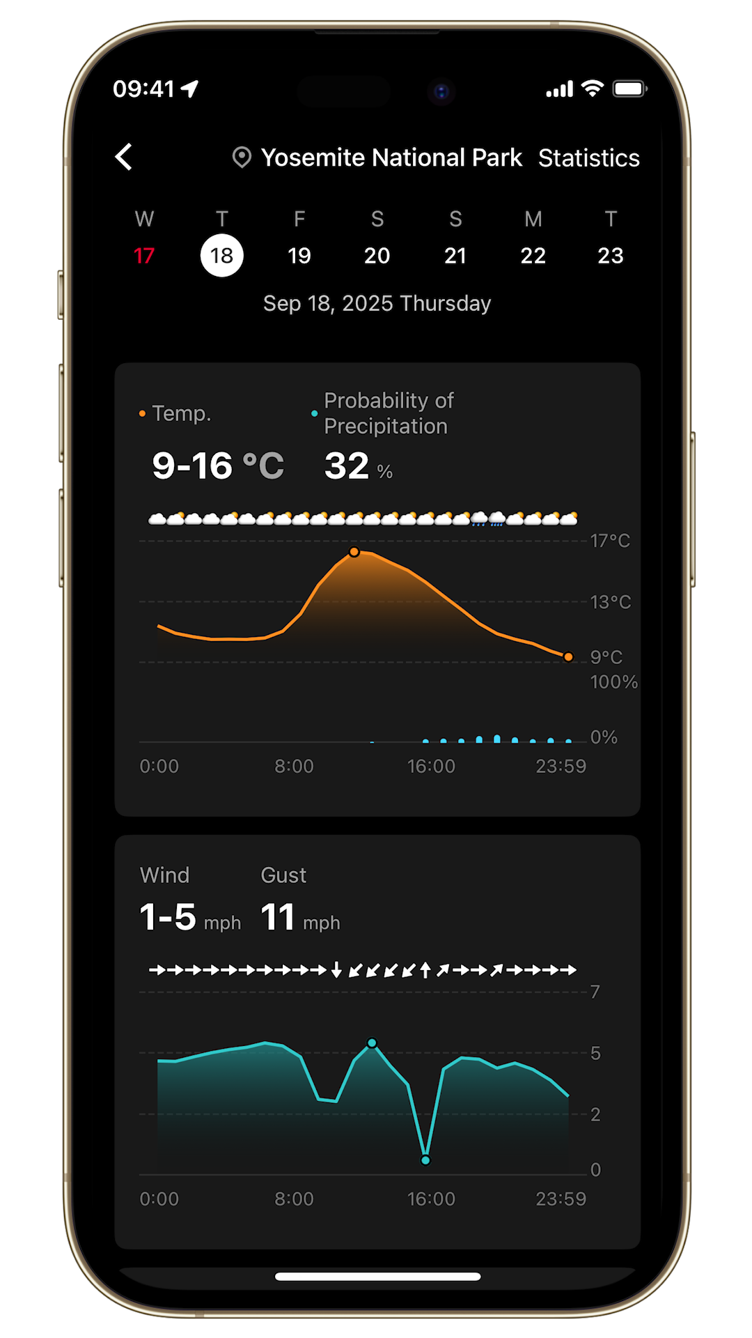  Environments-in-app2
